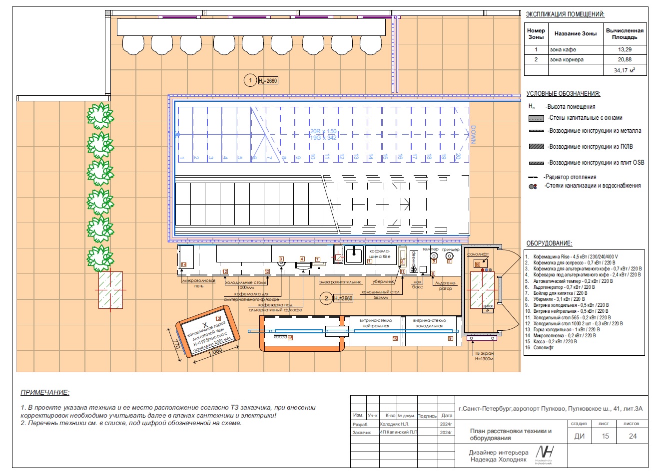 расстановка мебели и оборудования 1.jpg