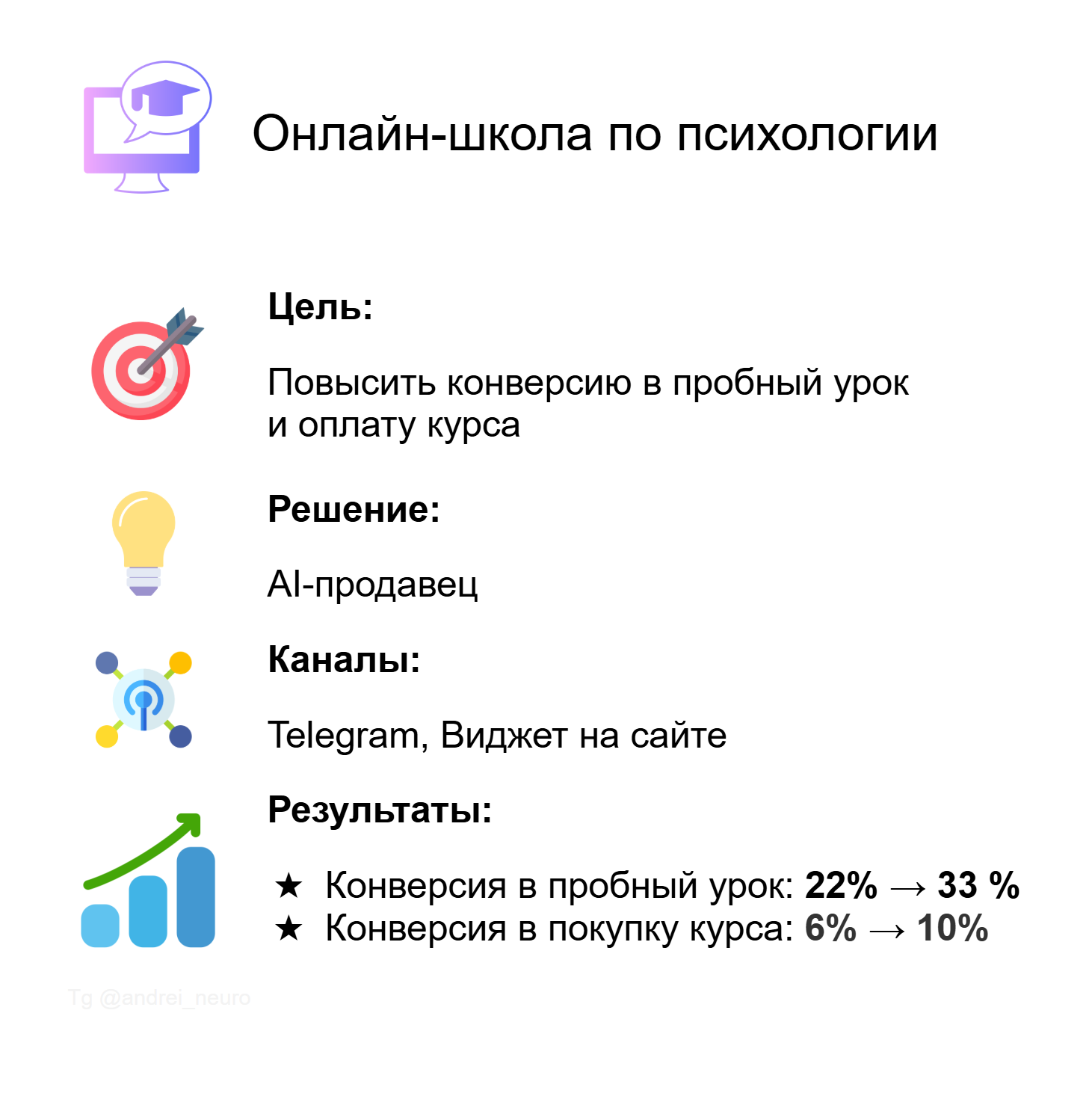 Кейс - Онлайн-школа.png