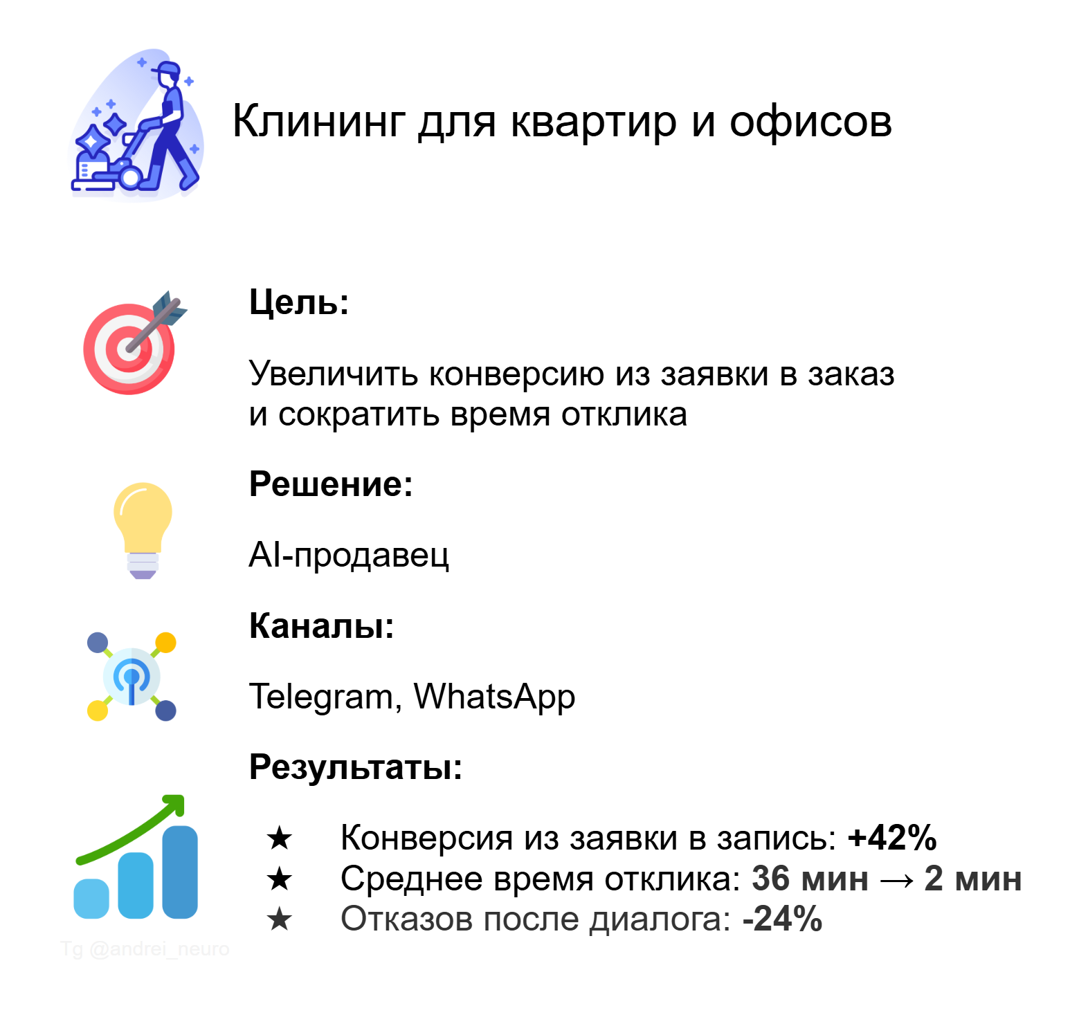 Кейс - клининг.png