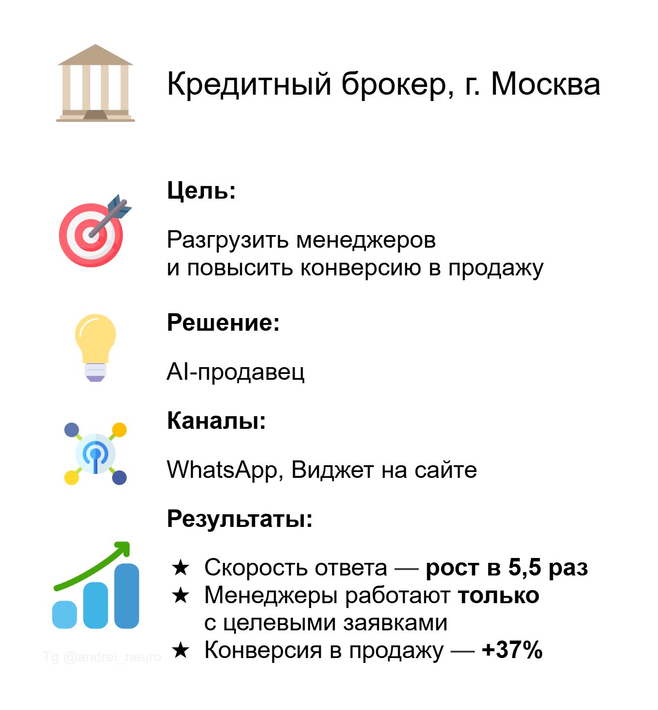 Кейс - Кредитный брокер.png