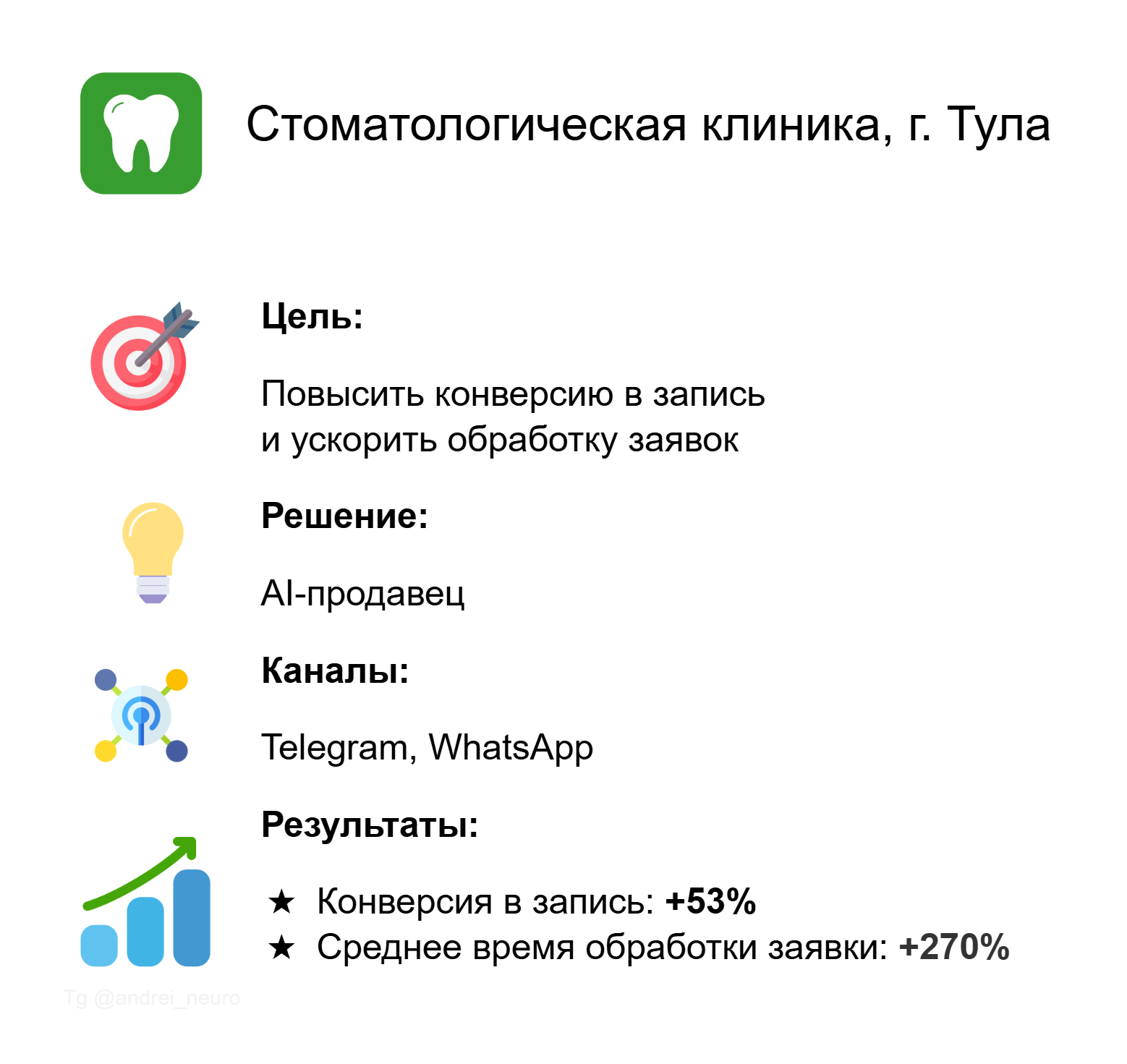 Кейс - стом. клиника.png