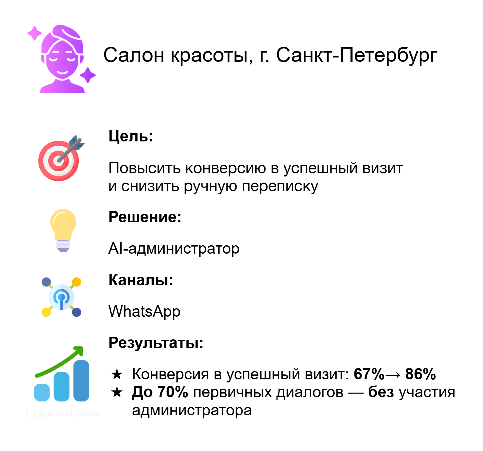 Кейс - Салон красоты.png