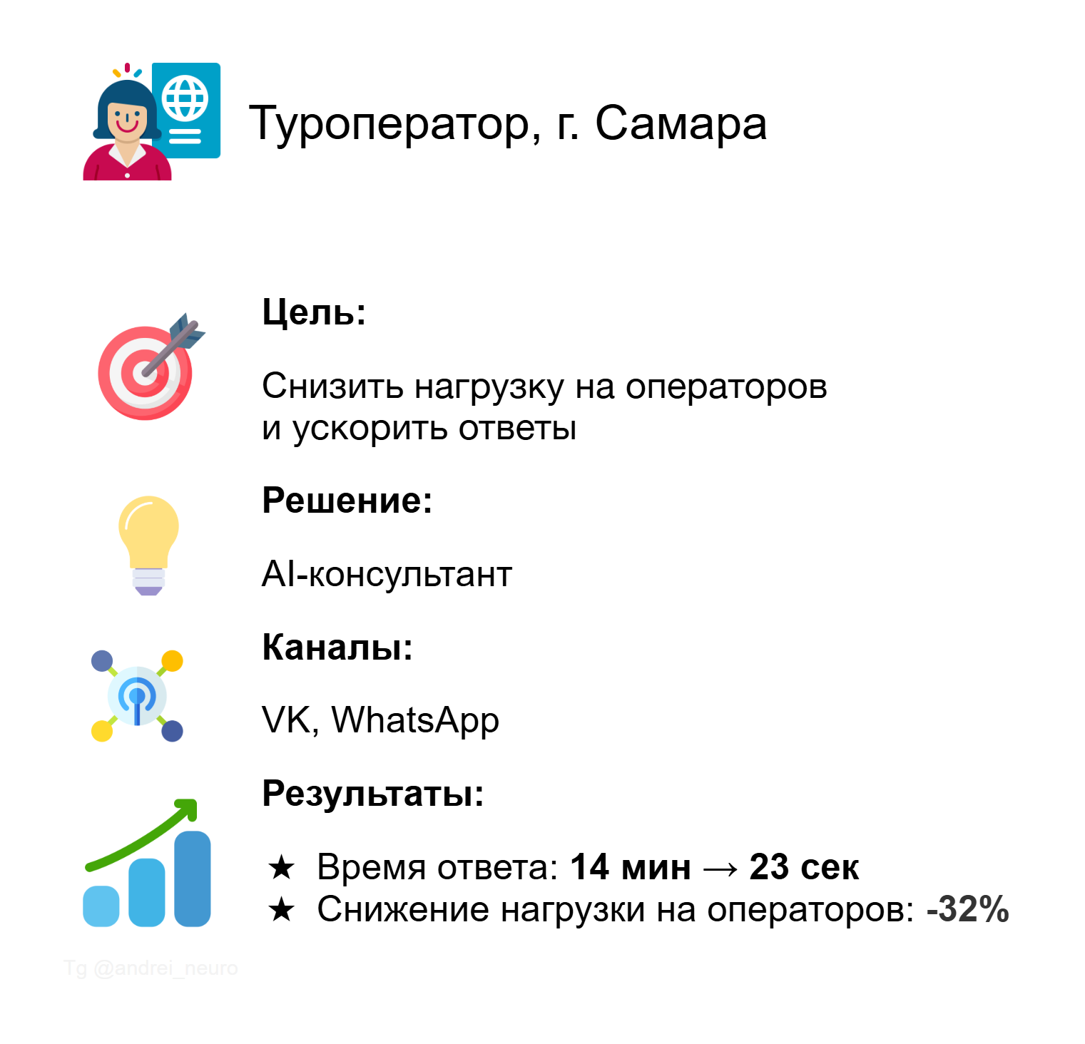 Кейс - Туроператор.png