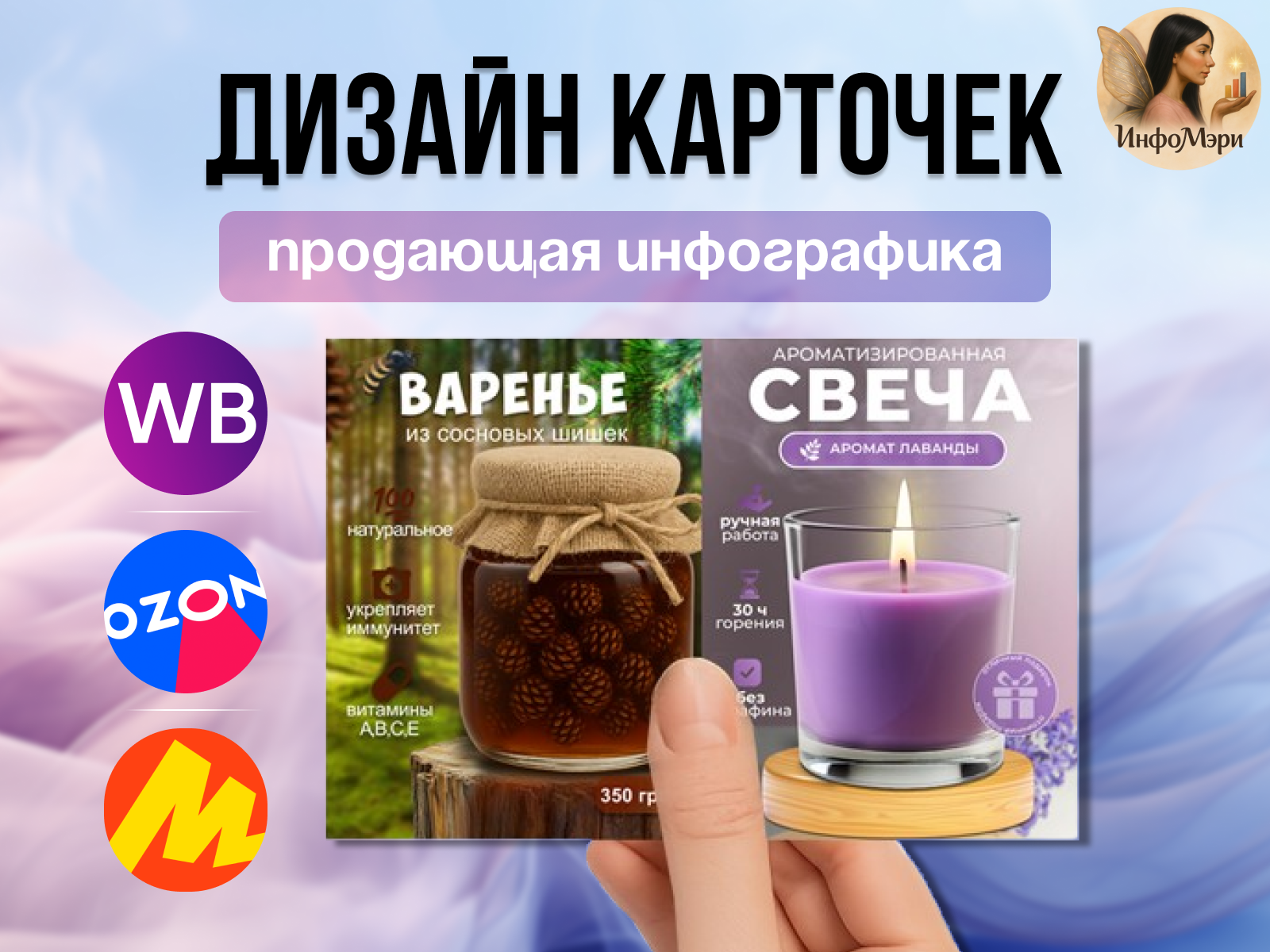 Инфографика для маркетплейсов