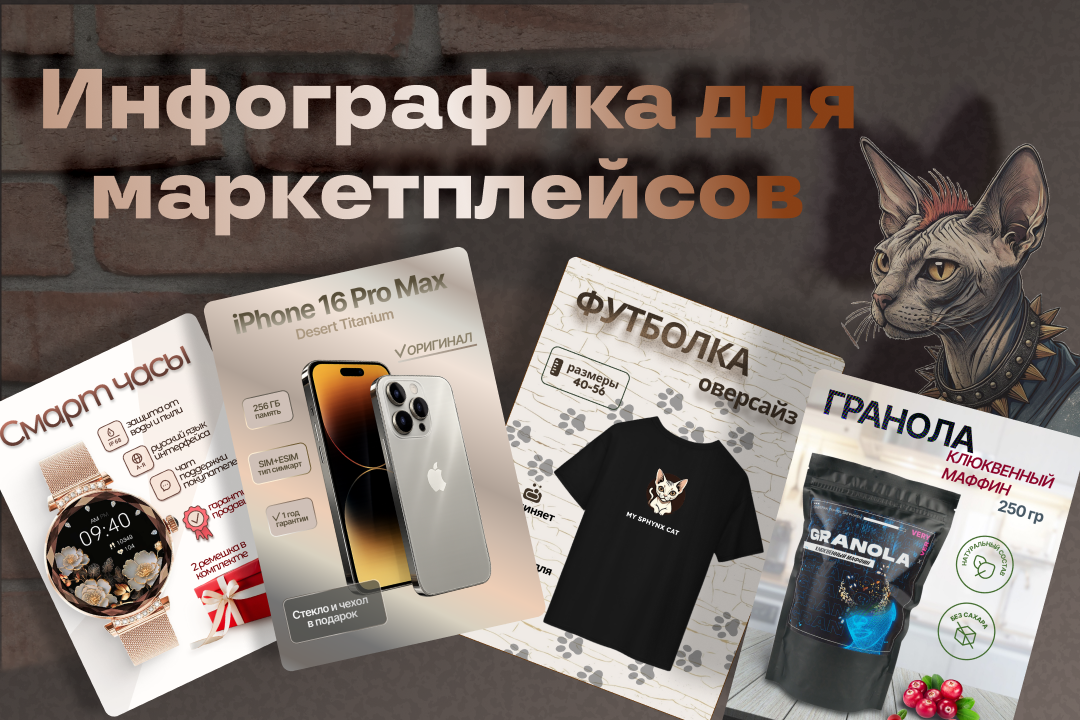 Инфографика для маркетплейсов