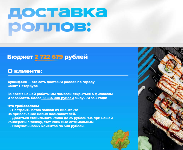 Кейс Доставка роллов