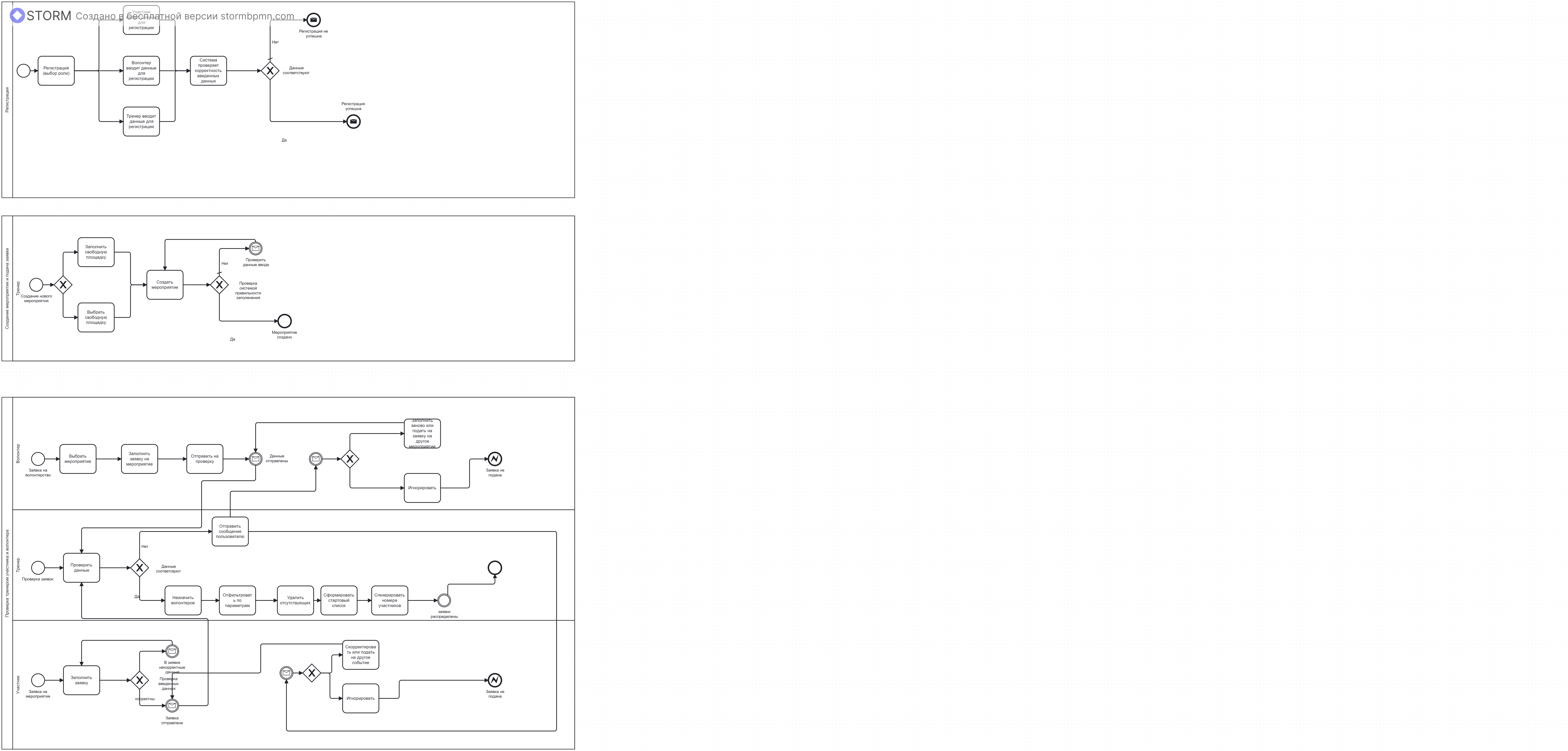 BPMN.png