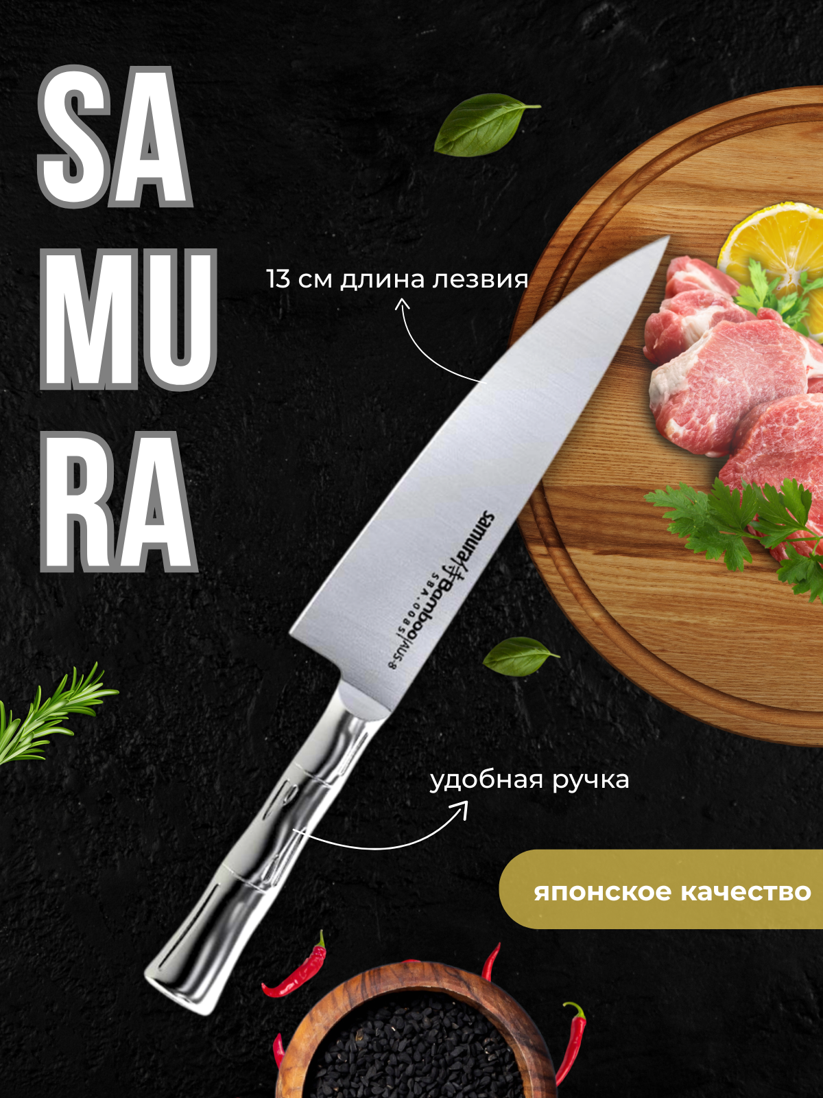 Инфографика для WB