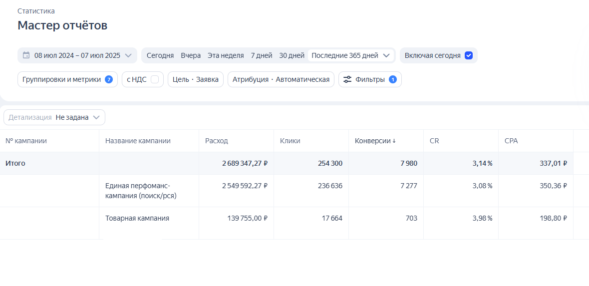 Контекстная реклама кузовные работы