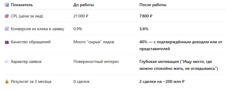 результаты.jpg