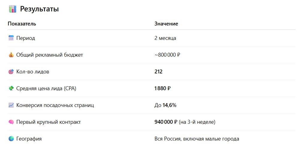 результат.jpg