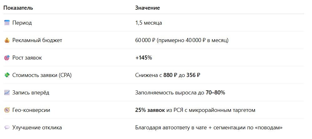результат.jpg