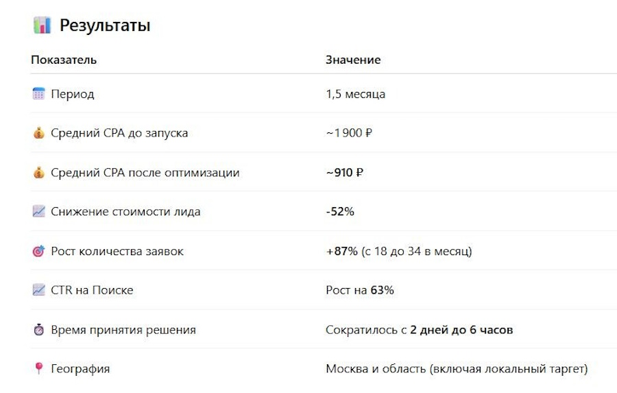 результаты.jpg