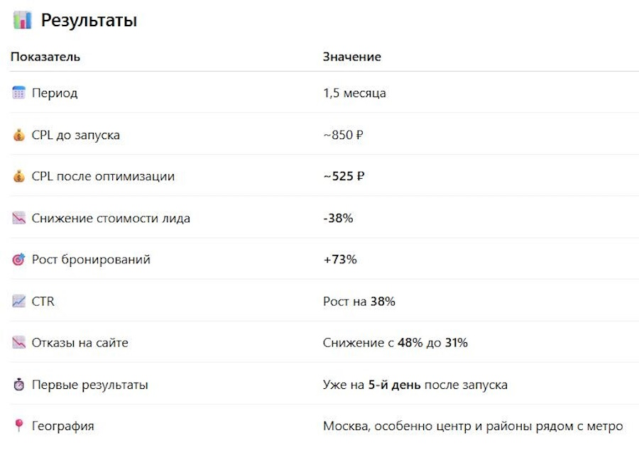 результаты.jpg