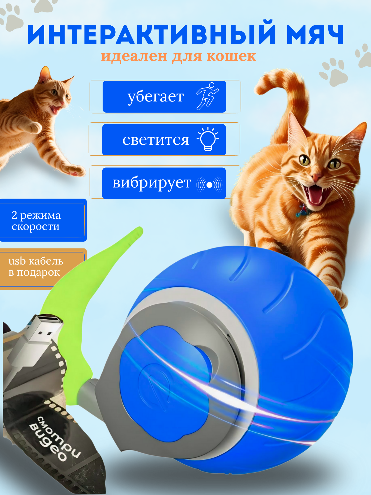 Дизайн каиточки для WB/OZON