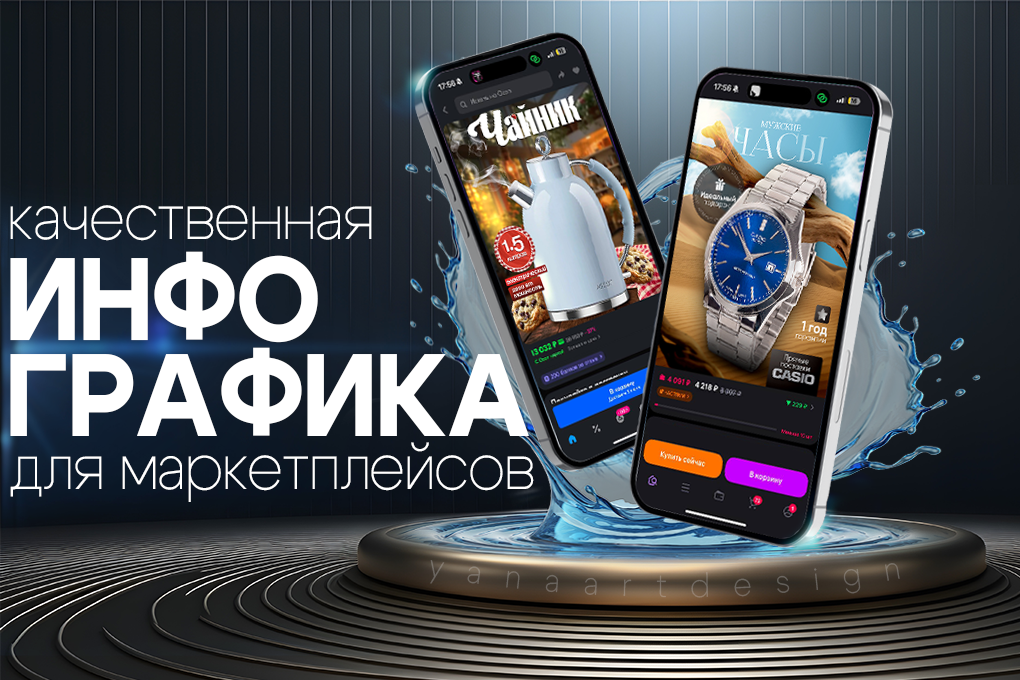 Создание графических картинок