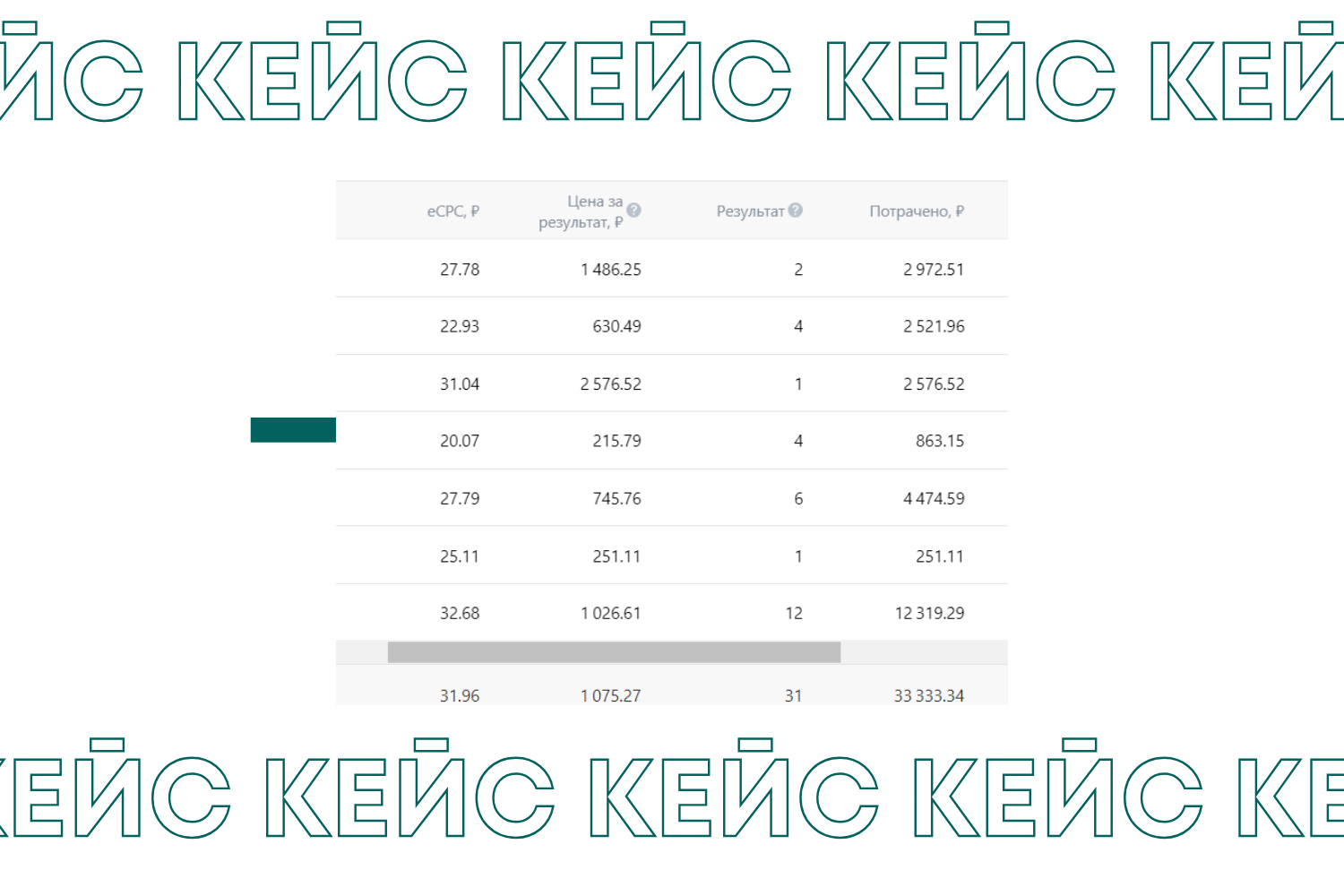 Кейс кейс кейс Кейс кейс кейс.png