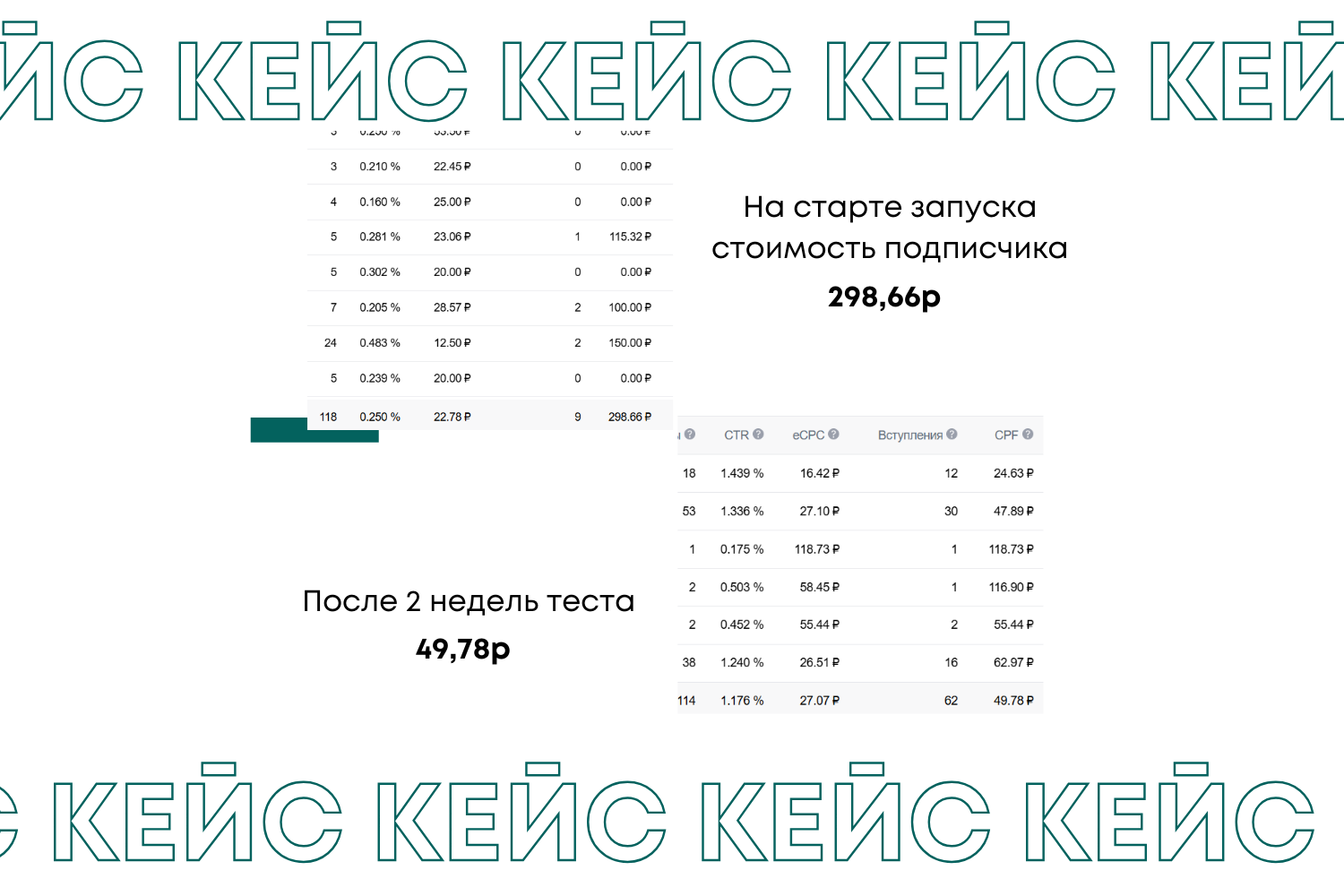 Привлечение подписчиков в группу для мам с особыми детьми