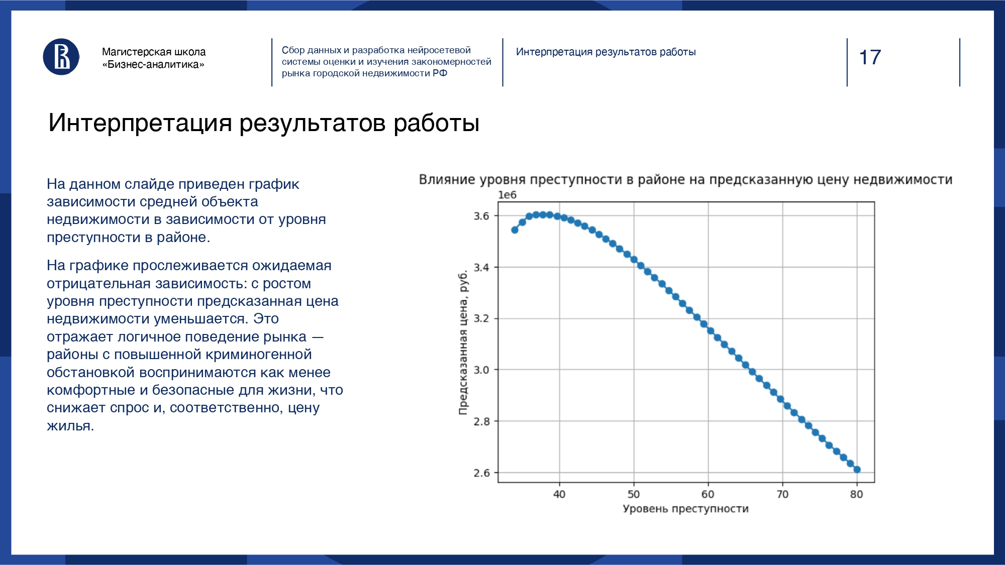 Презентация_курсовая (перетянутый)_page-0001.jpg