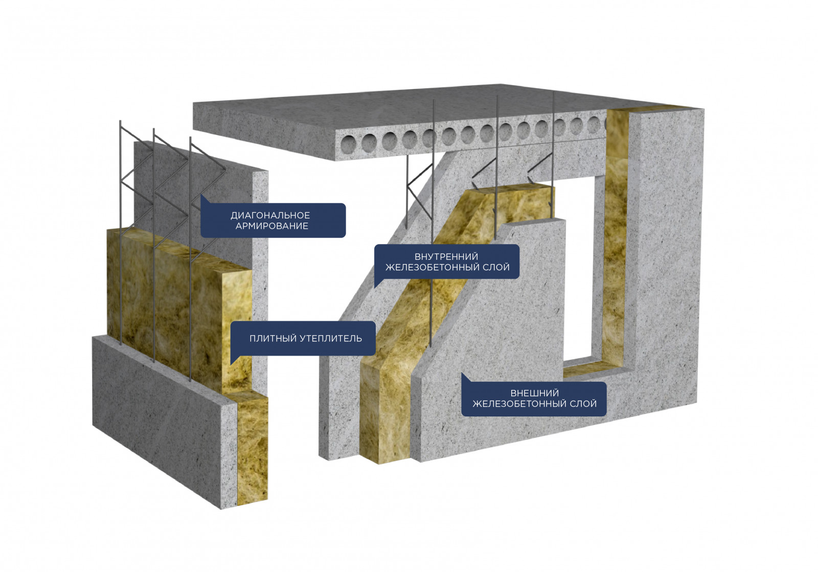 пирог схема.jpg
