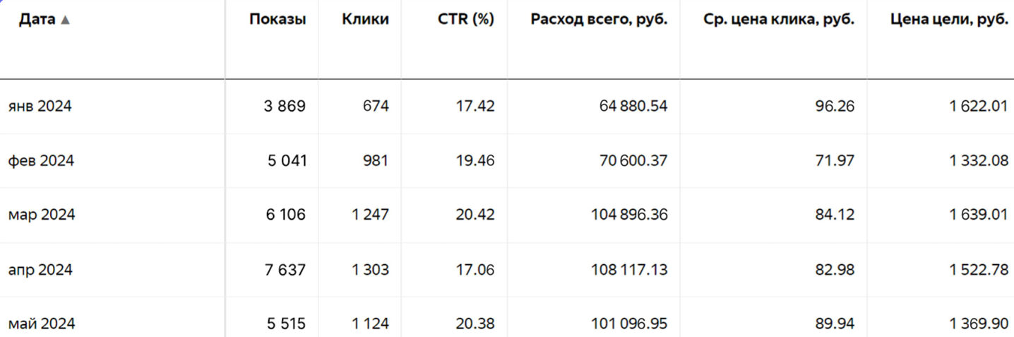 Аренда кит авто.png