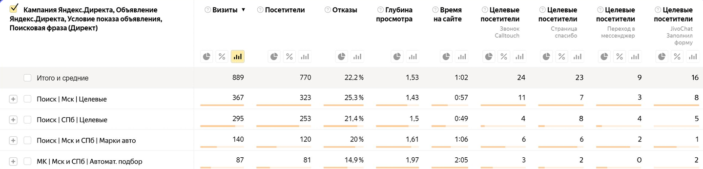 Аренда кит авто М.png