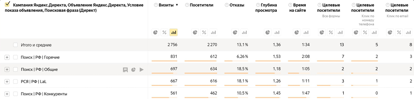 Арх бюро М.png