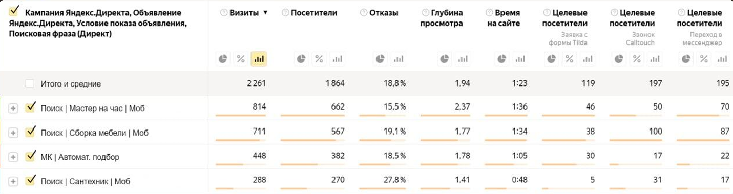 Муж на час М.png