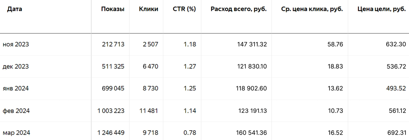 Корр белье.png