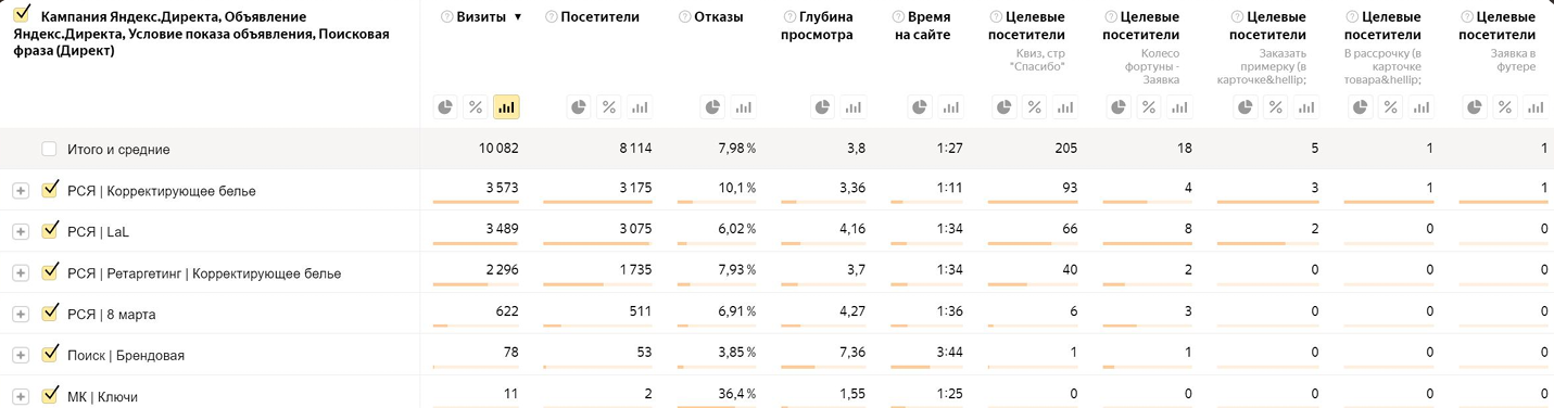 Корр белье М.png