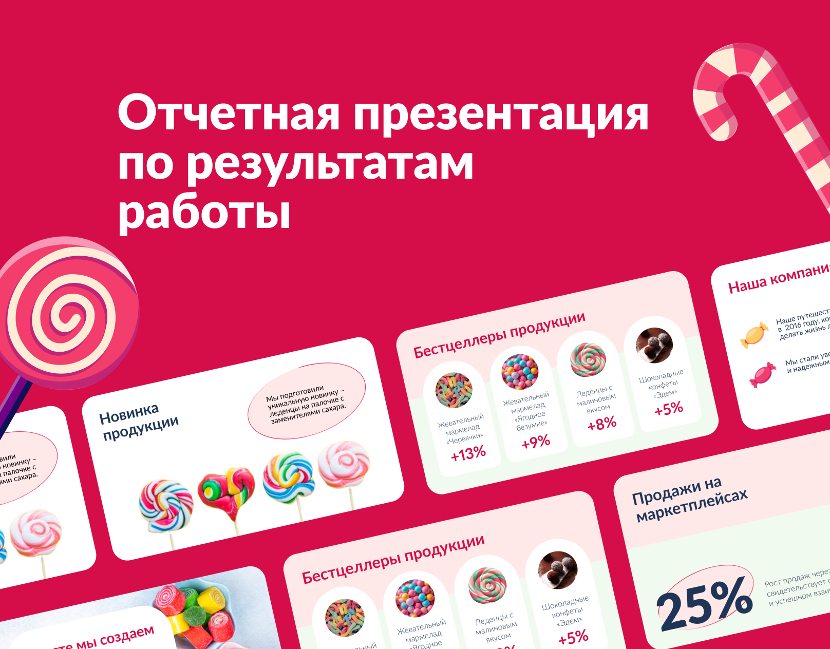 Разработка отчетной презентации для кондитерской компании