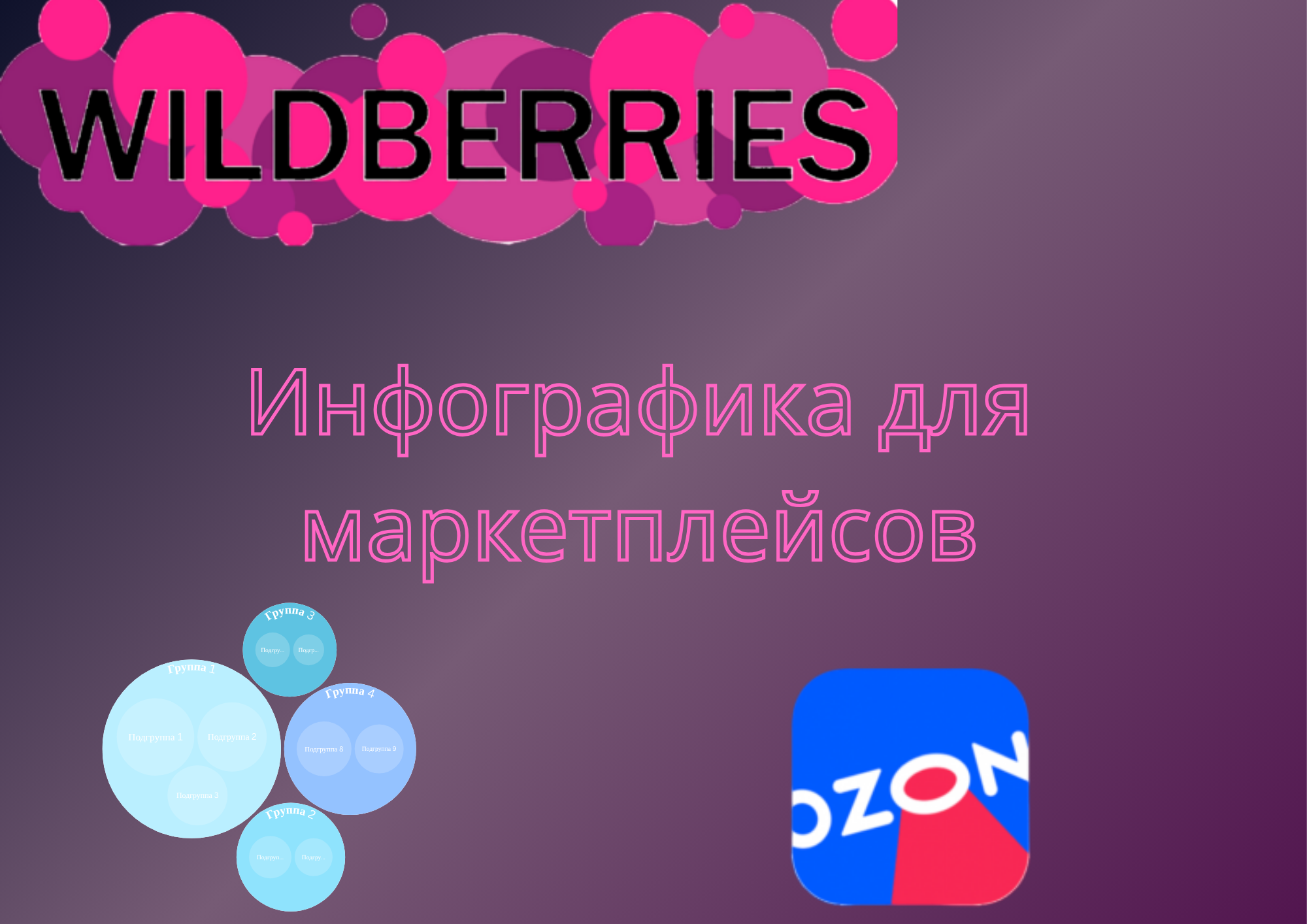 Инфографика для маркетплейсов