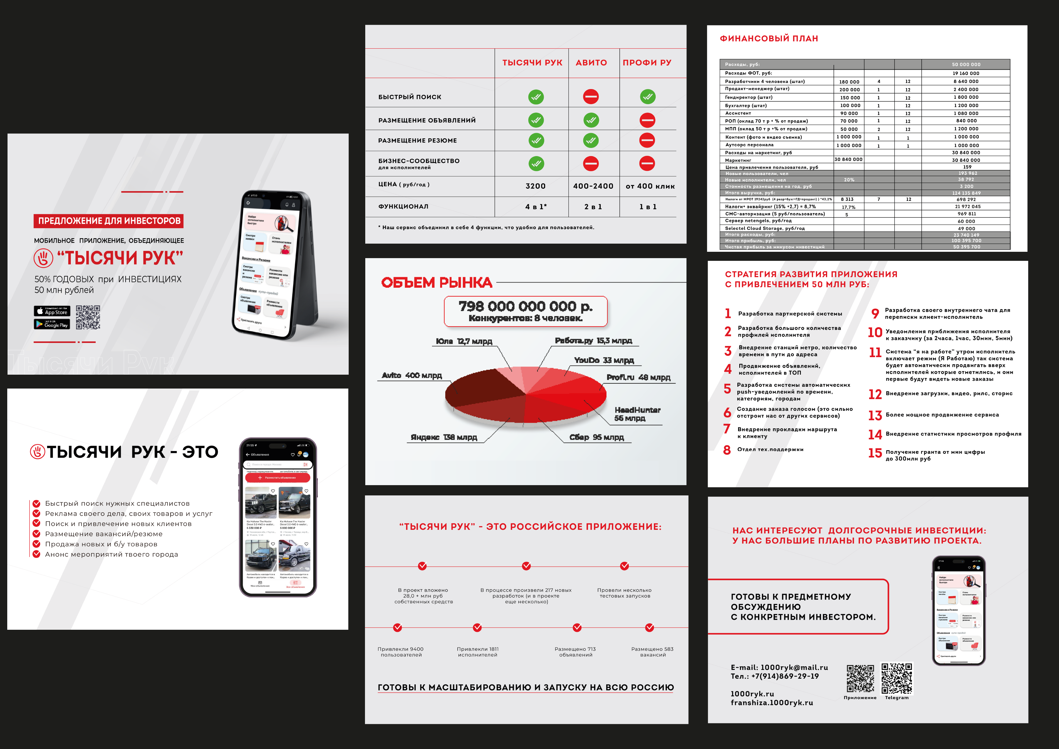 Презентация