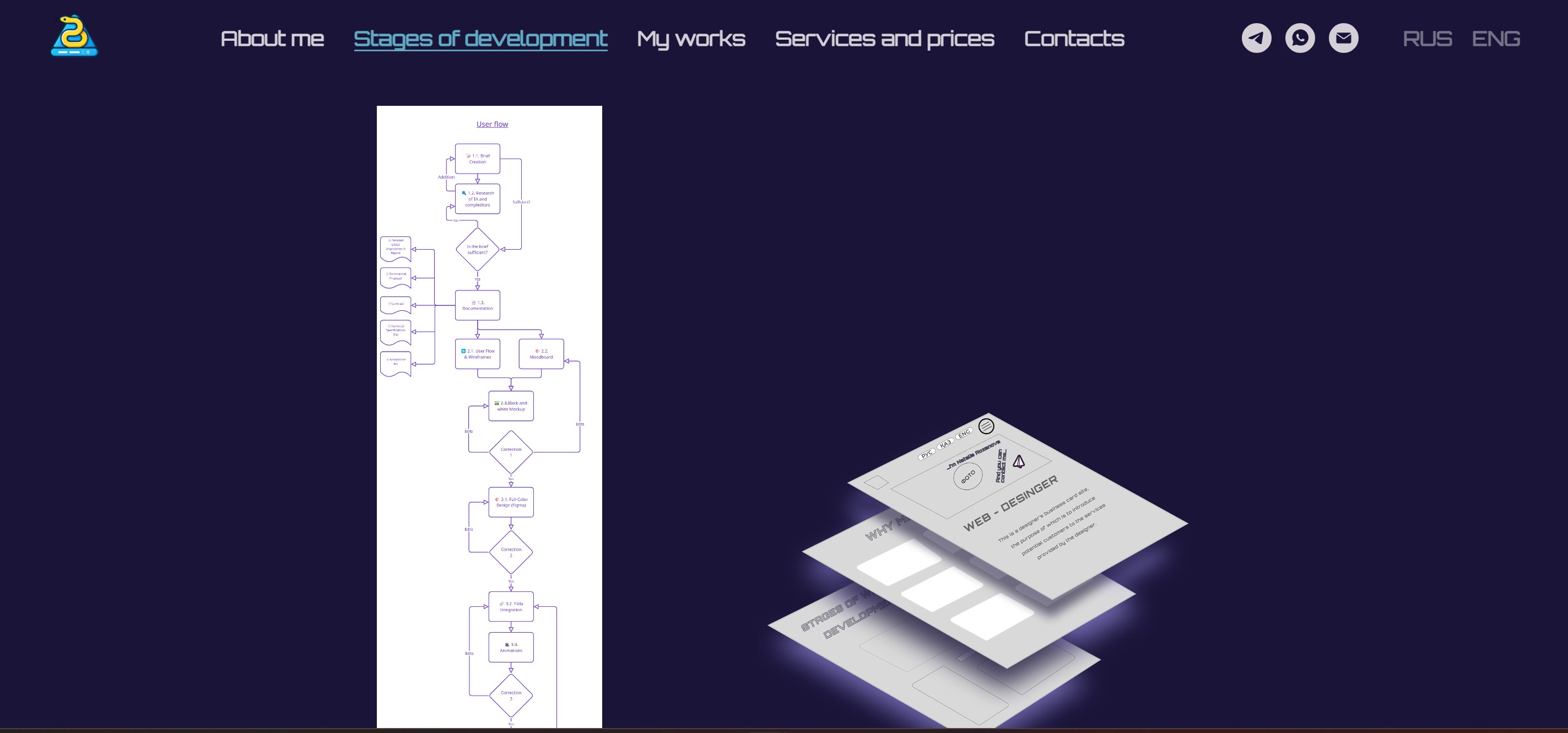 user-flow.jpg