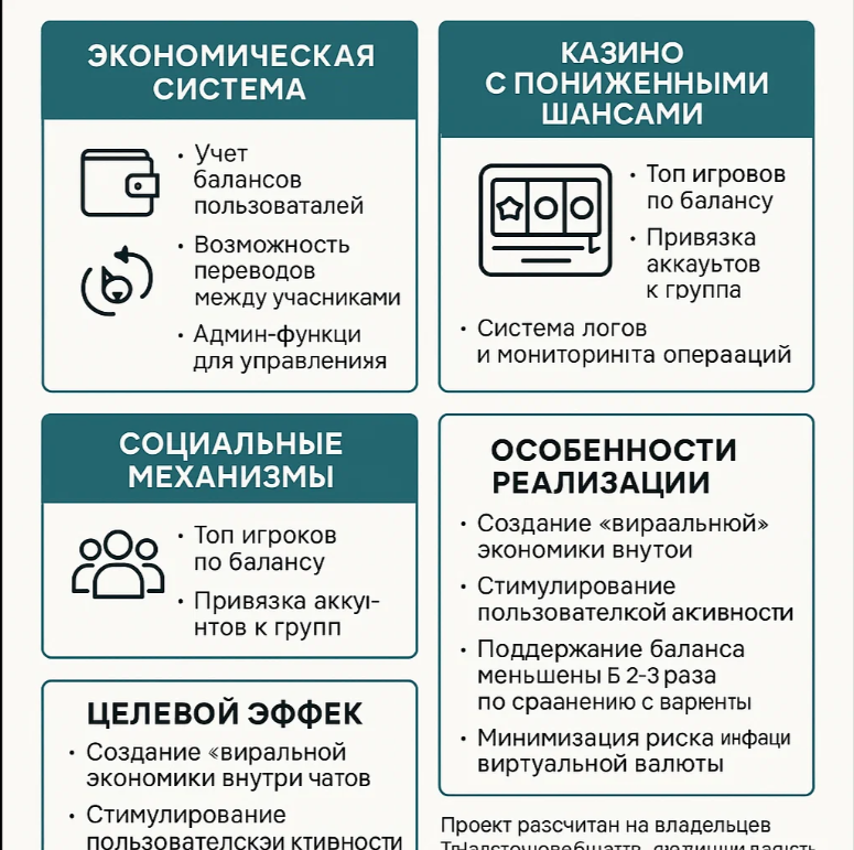 Валюта дримы
