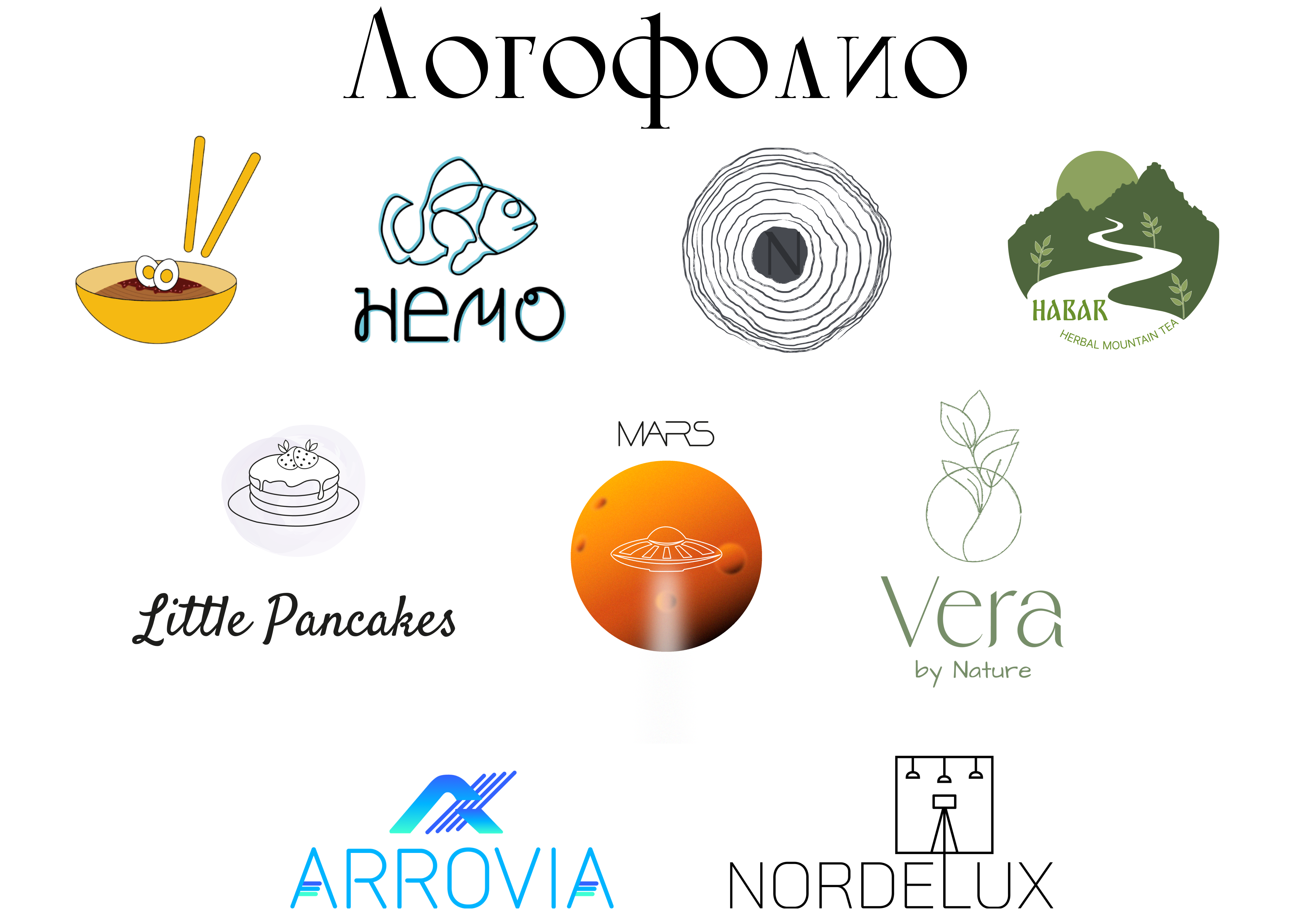 Разработка логотипа