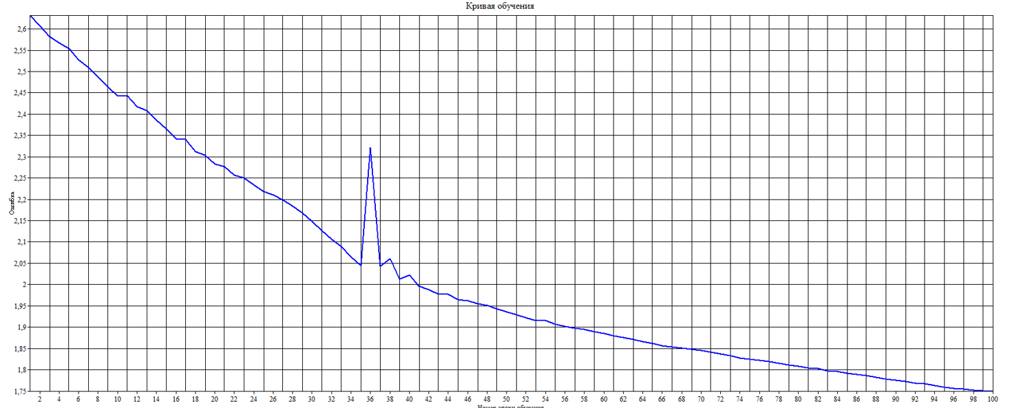 Screenshot 2024-10-21 173333.png