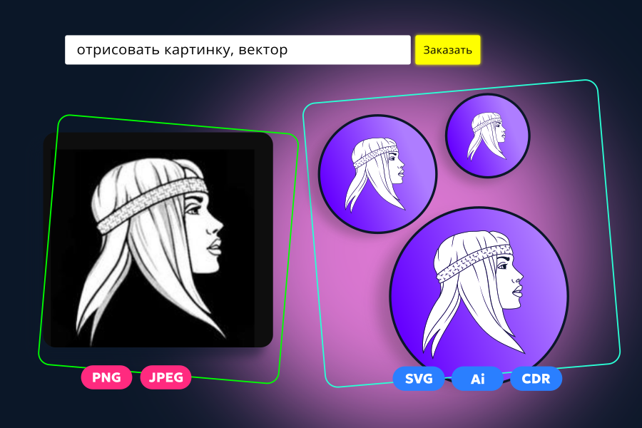Отрисовка растровых изображений