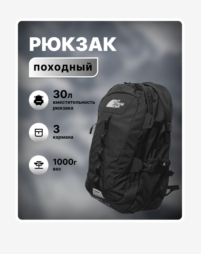 Дизайн карточки для маркетплейсов