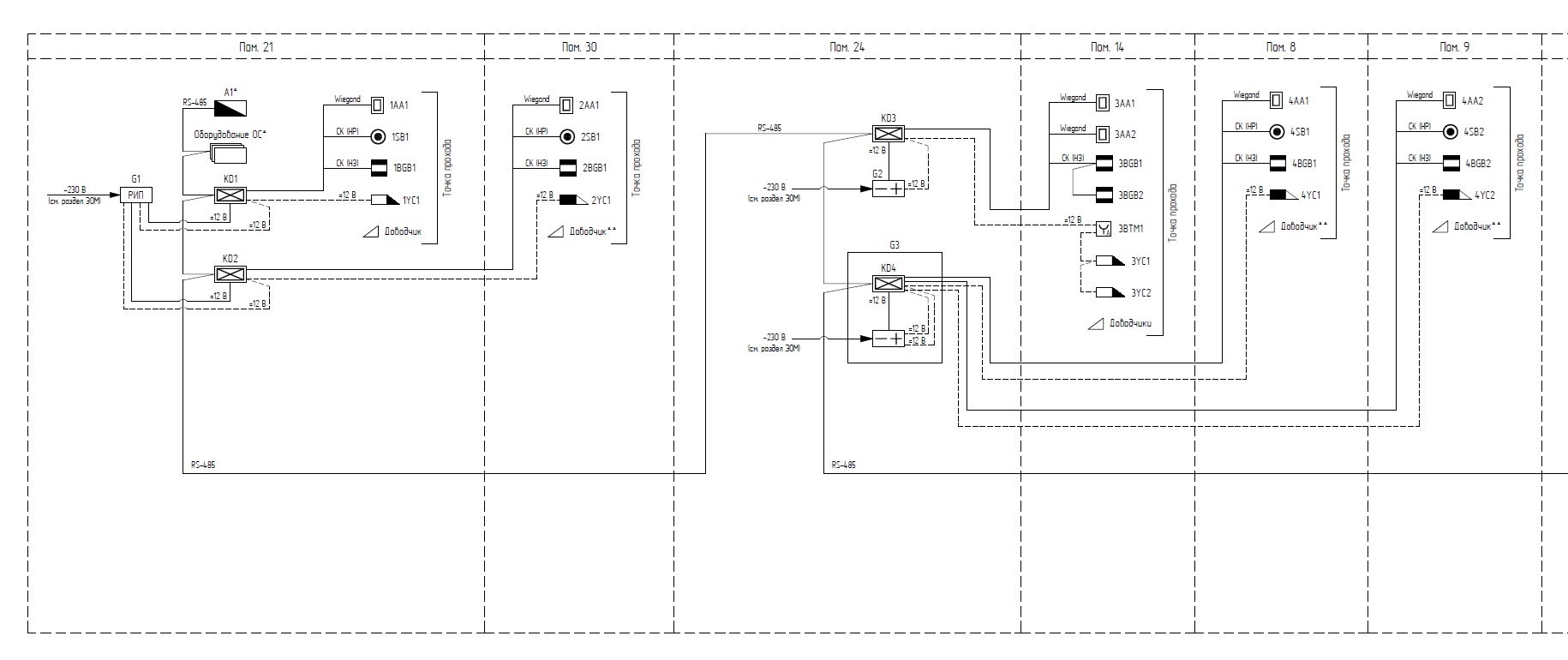 Сх. структурная_01.jpg