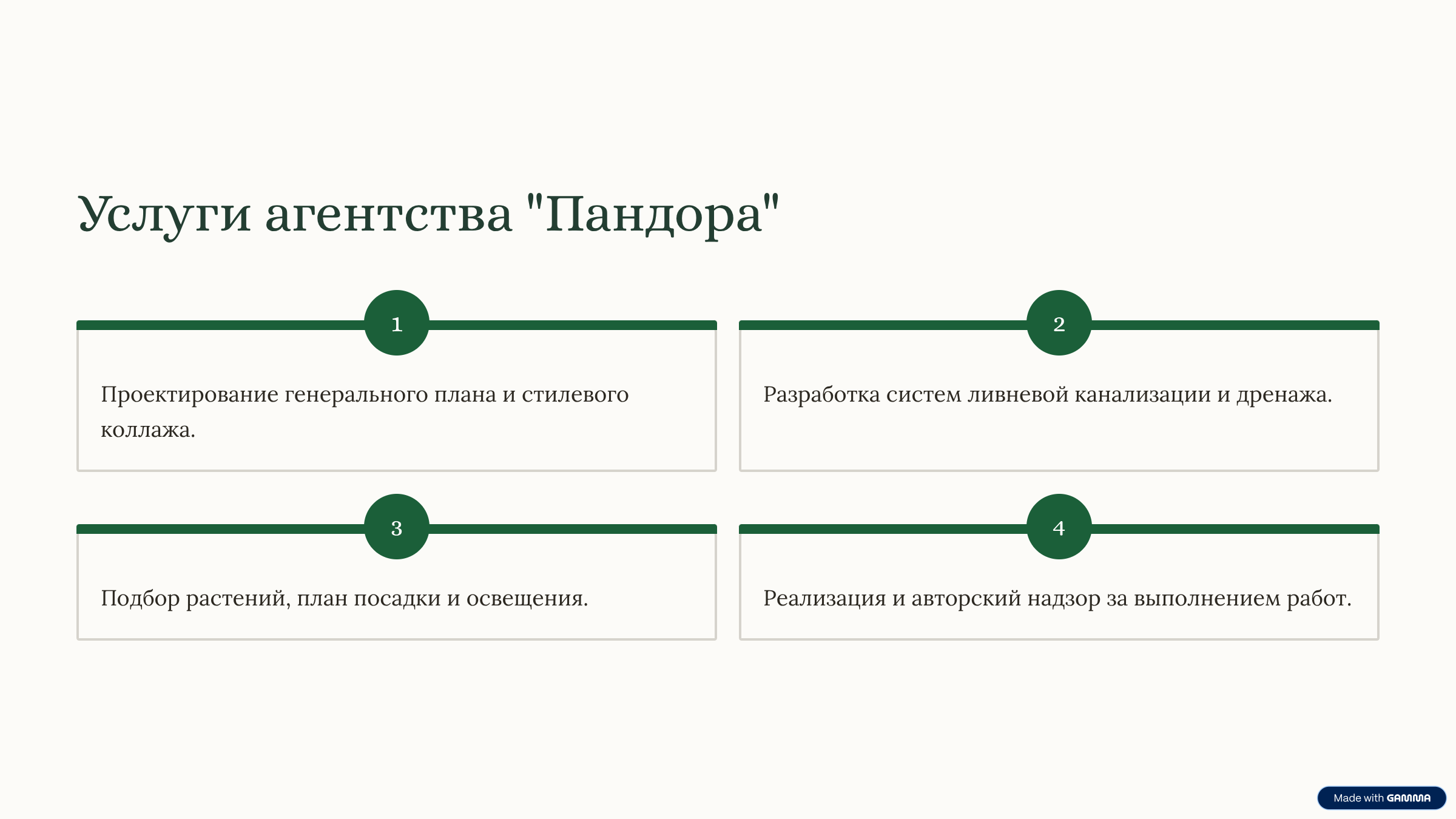 3_Uslugi-agentstva-Pandora.png
