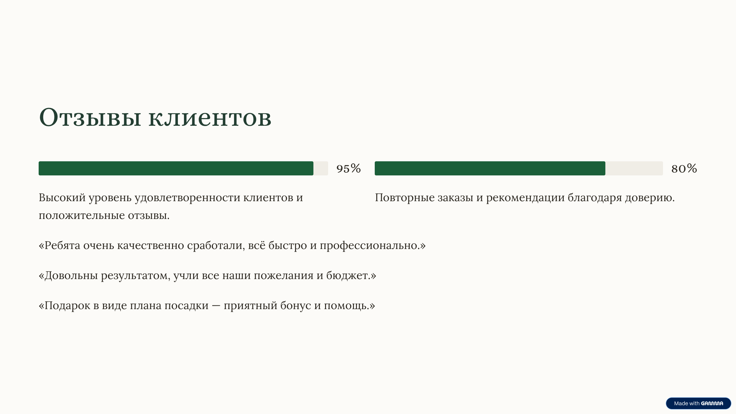 7_Otzyvy-klientov.png