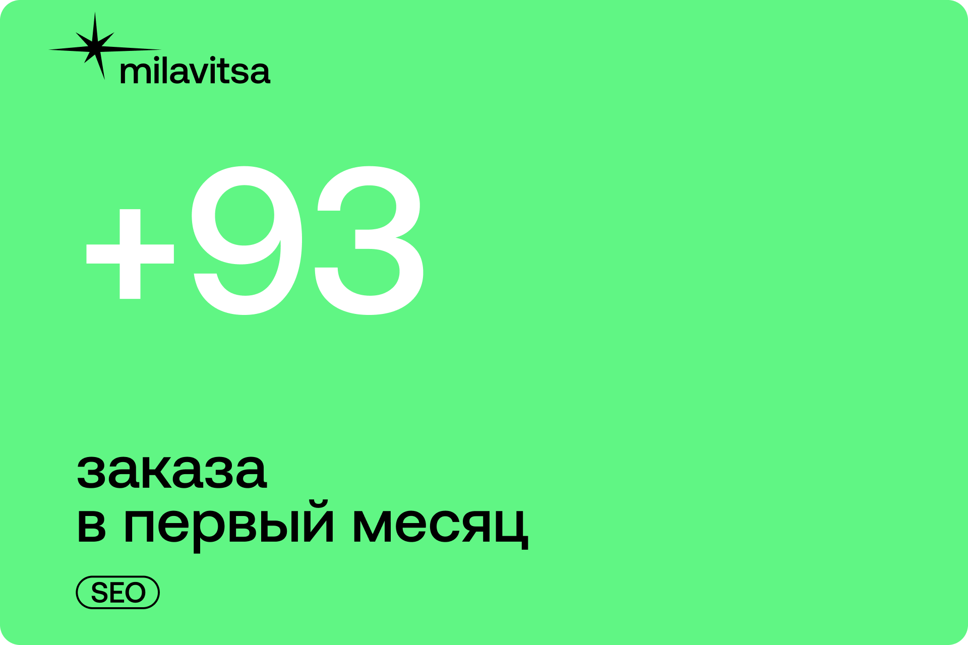 [Трафик] Милавица