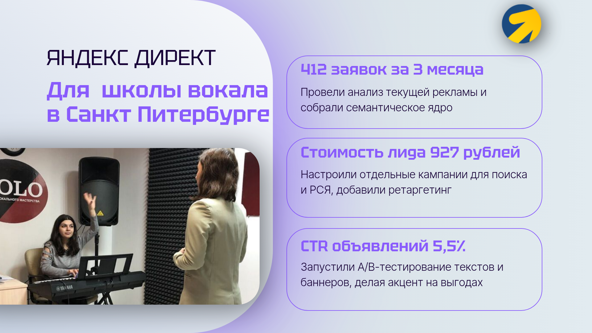 Яндекс директ для школы вокала в Санкт Петербурге