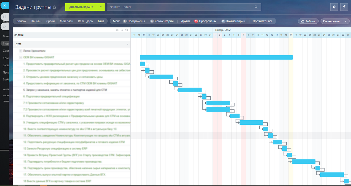 Эффективное управление проетами в Битрикс24
