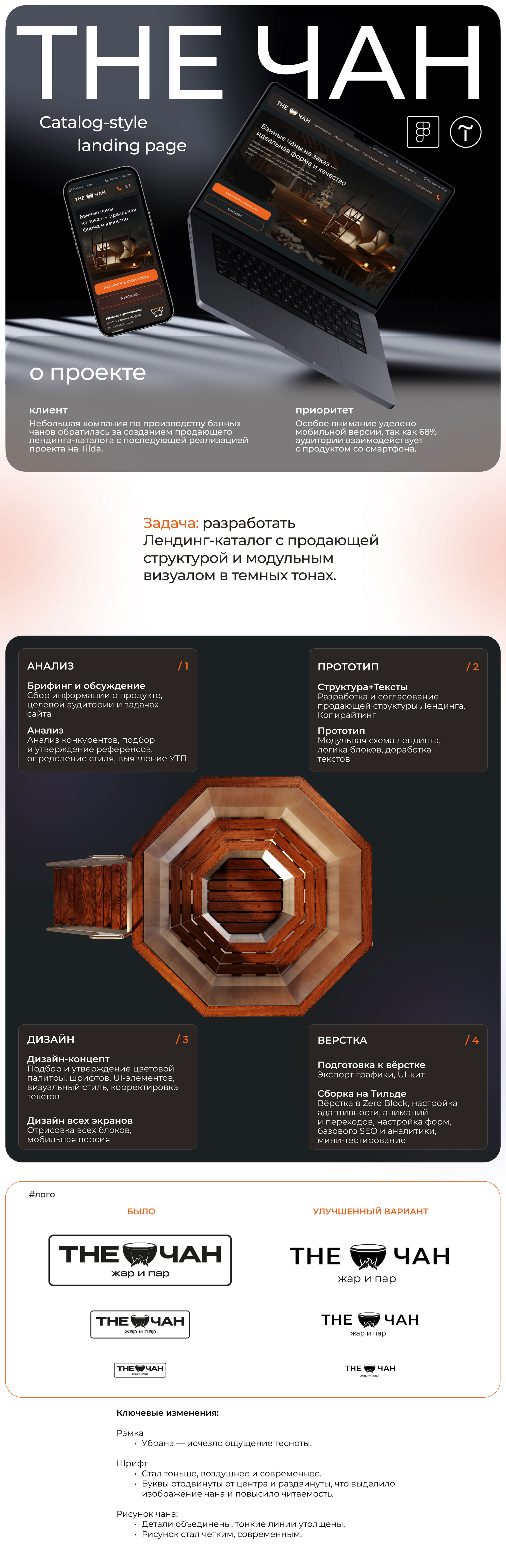Кейс_Thechan_1200-2-01_02.jpg