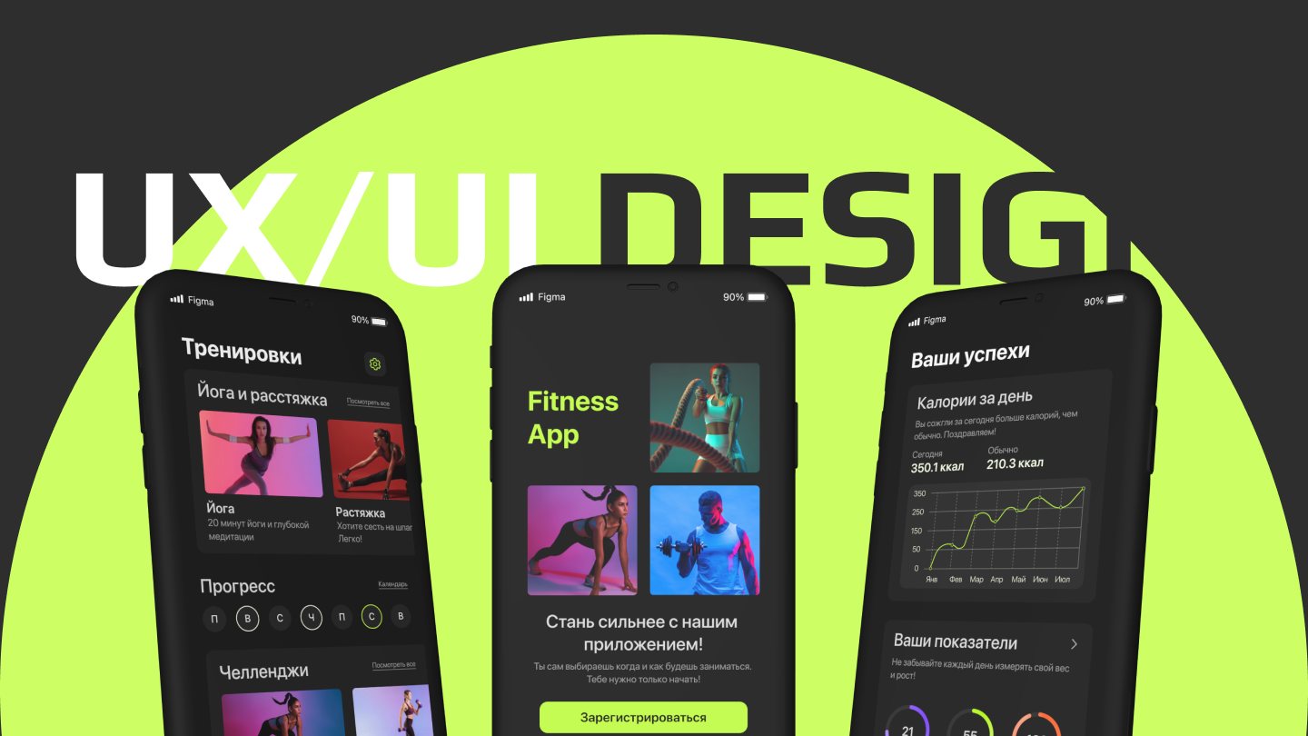 Fitness Application UI/UX design