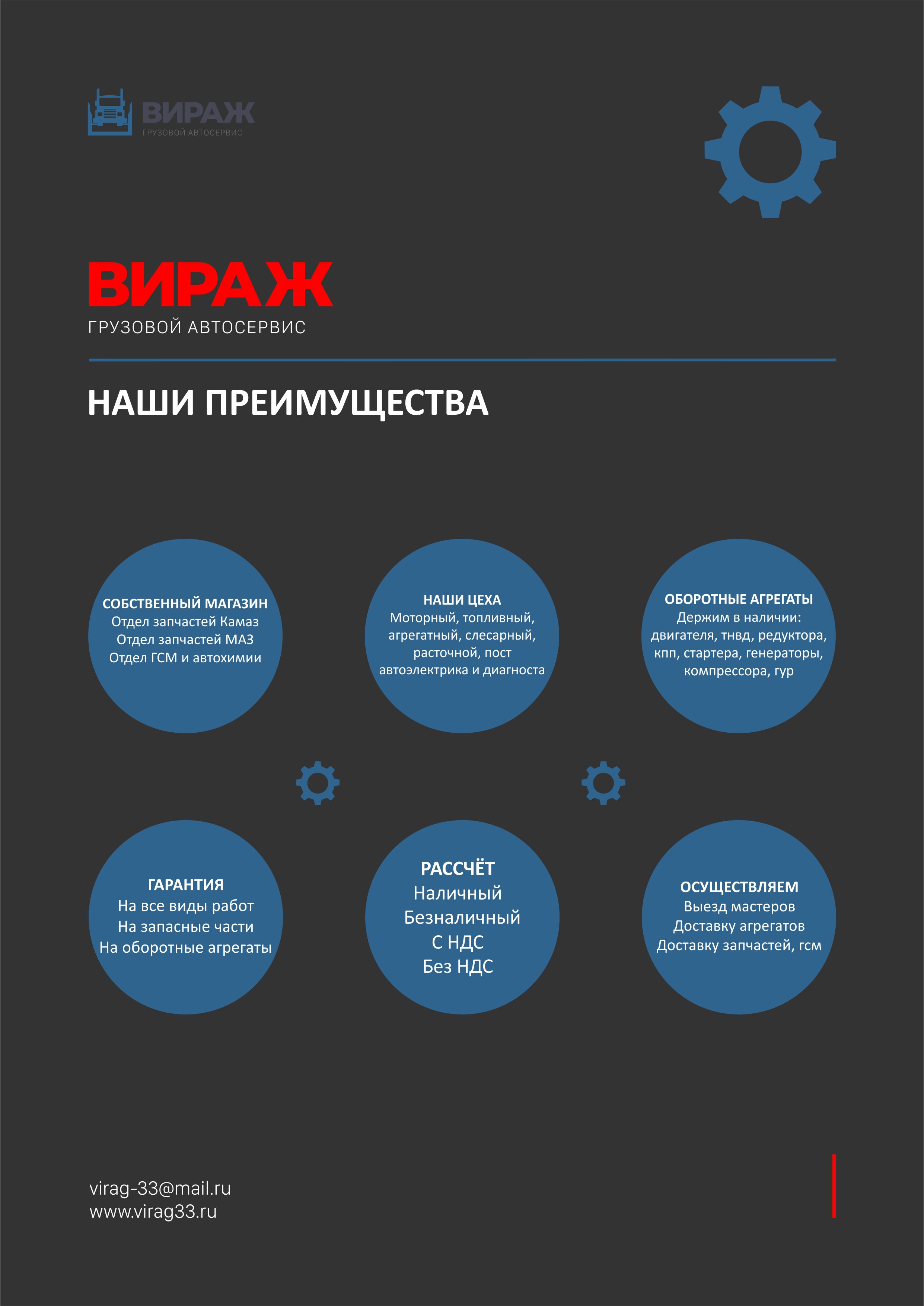 Вираж стр 2.jpg