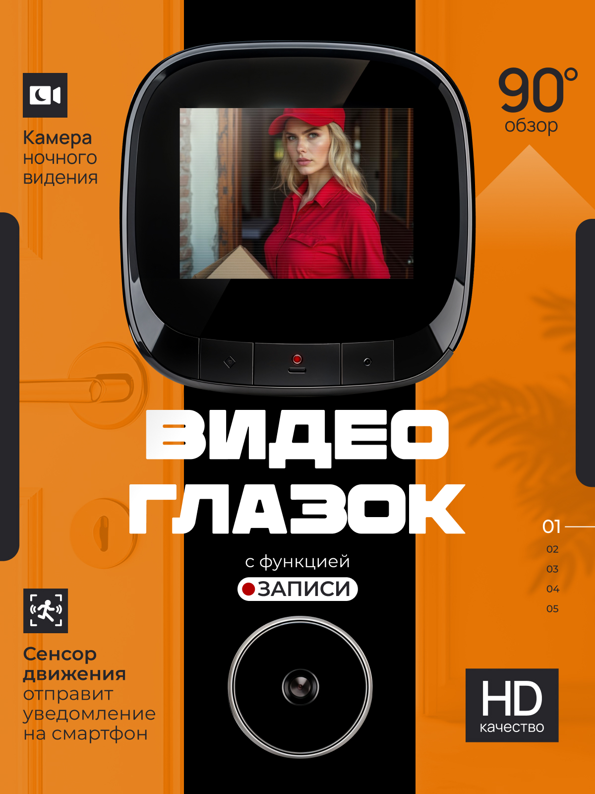 инфографика видеоглазок.jpg