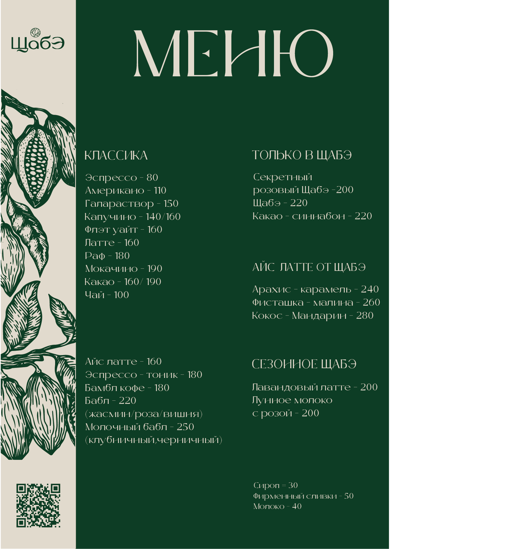 меню для кофейни